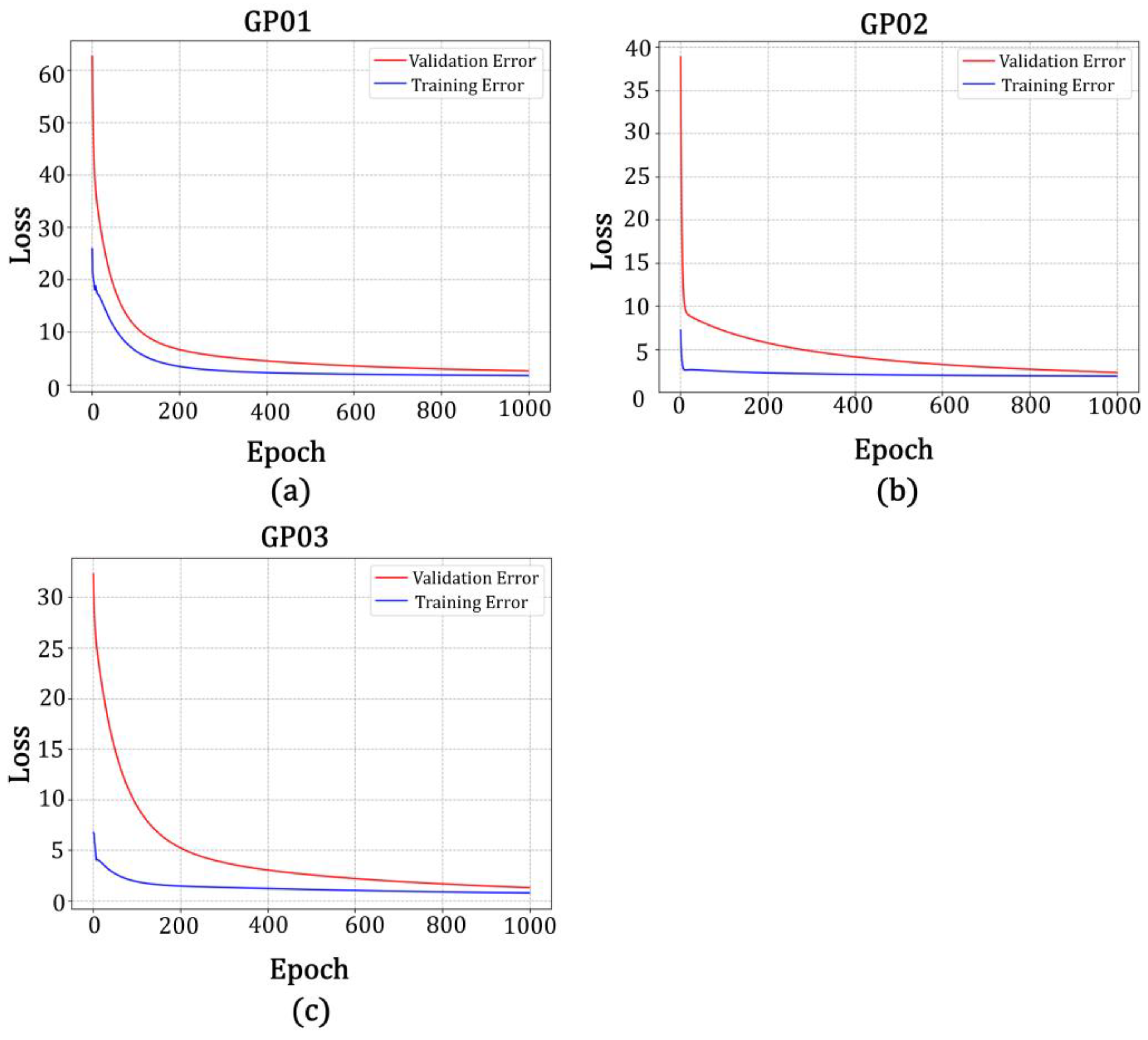 Remotesensing 15 04340 g018