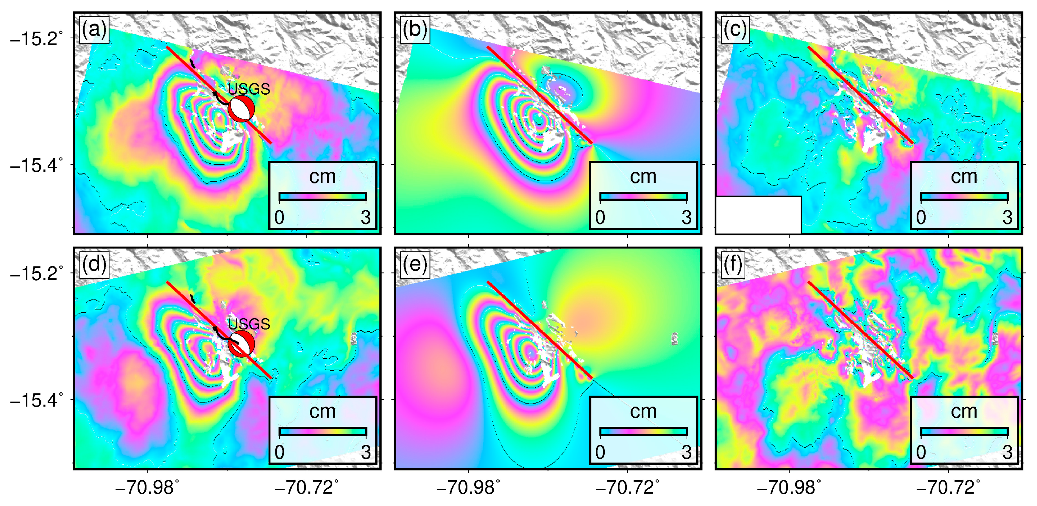 Remotesensing 15 04341 g009