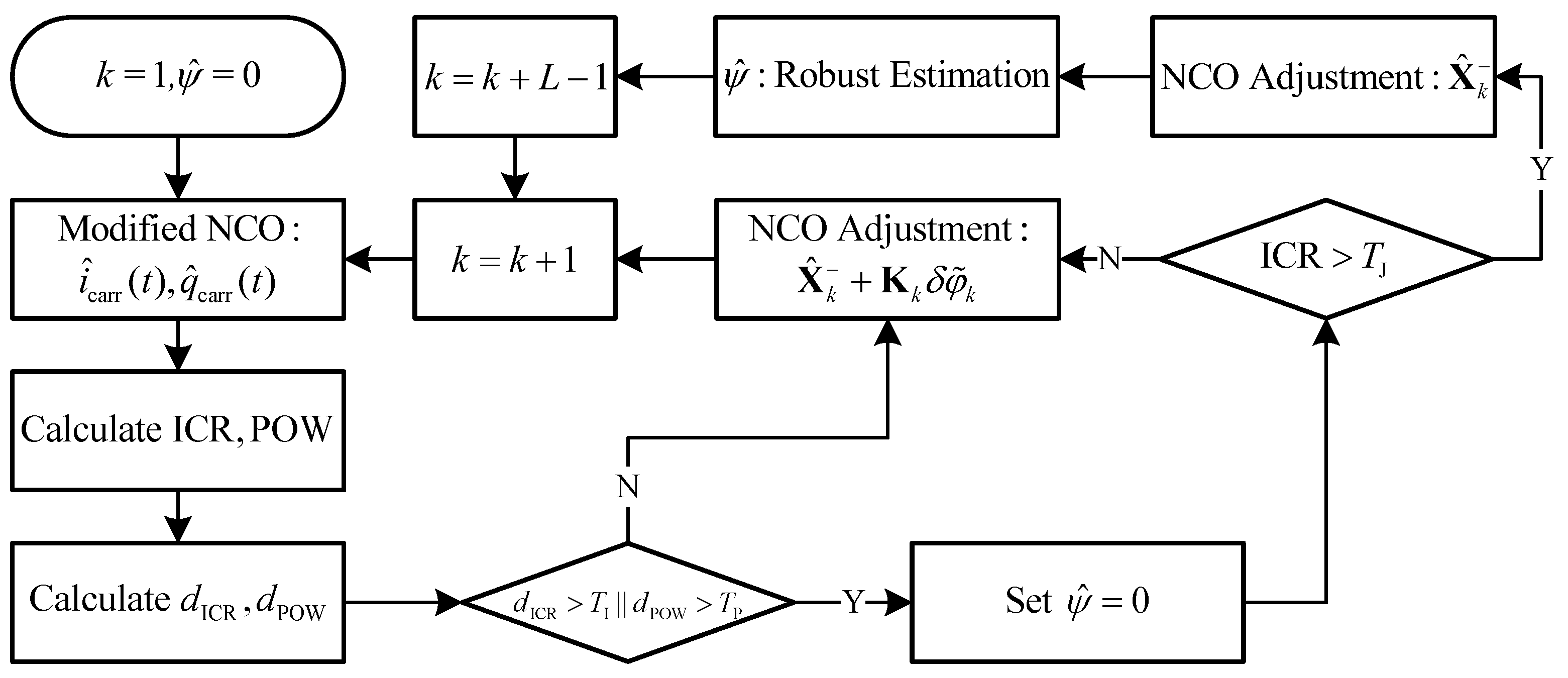 Remotesensing 15 04344 g001 Remotesensing 15 04344 g001