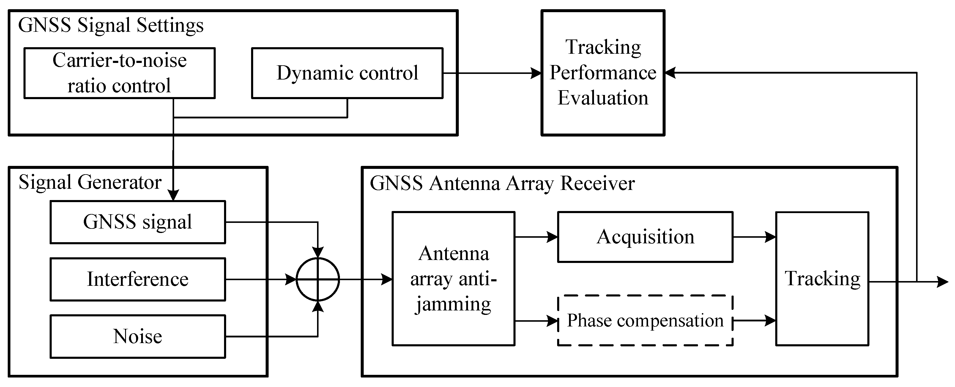 Remotesensing 15 04344 g003 Remotesensing 15 04344 g003