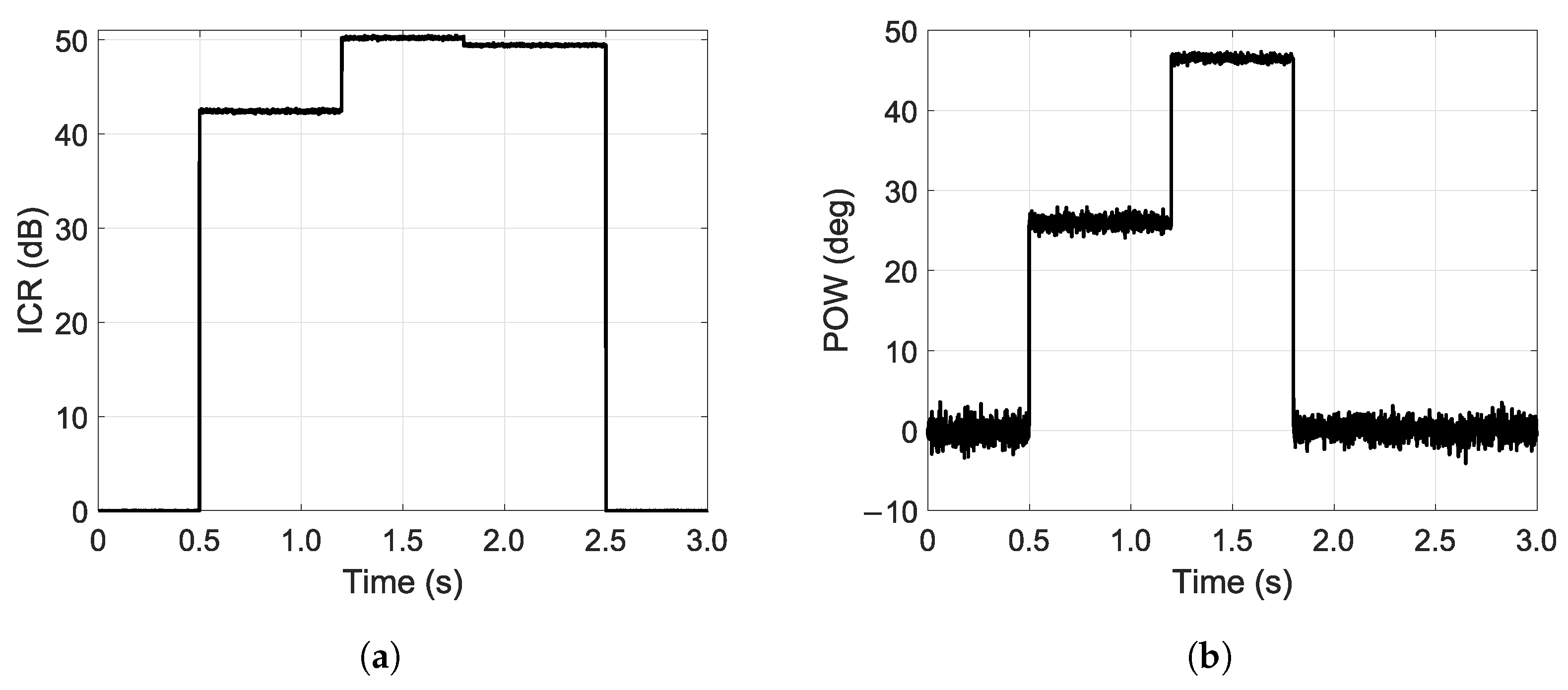 Remotesensing 15 04344 g004 Remotesensing 15 04344 g004