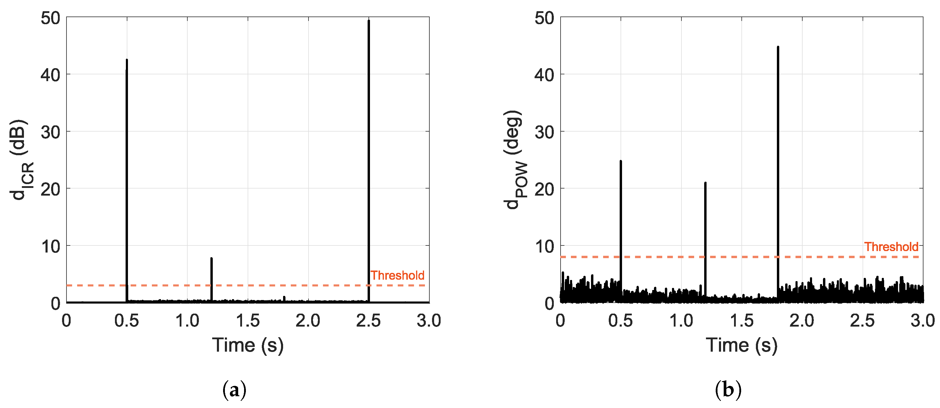 Remotesensing 15 04344 g005 Remotesensing 15 04344 g005