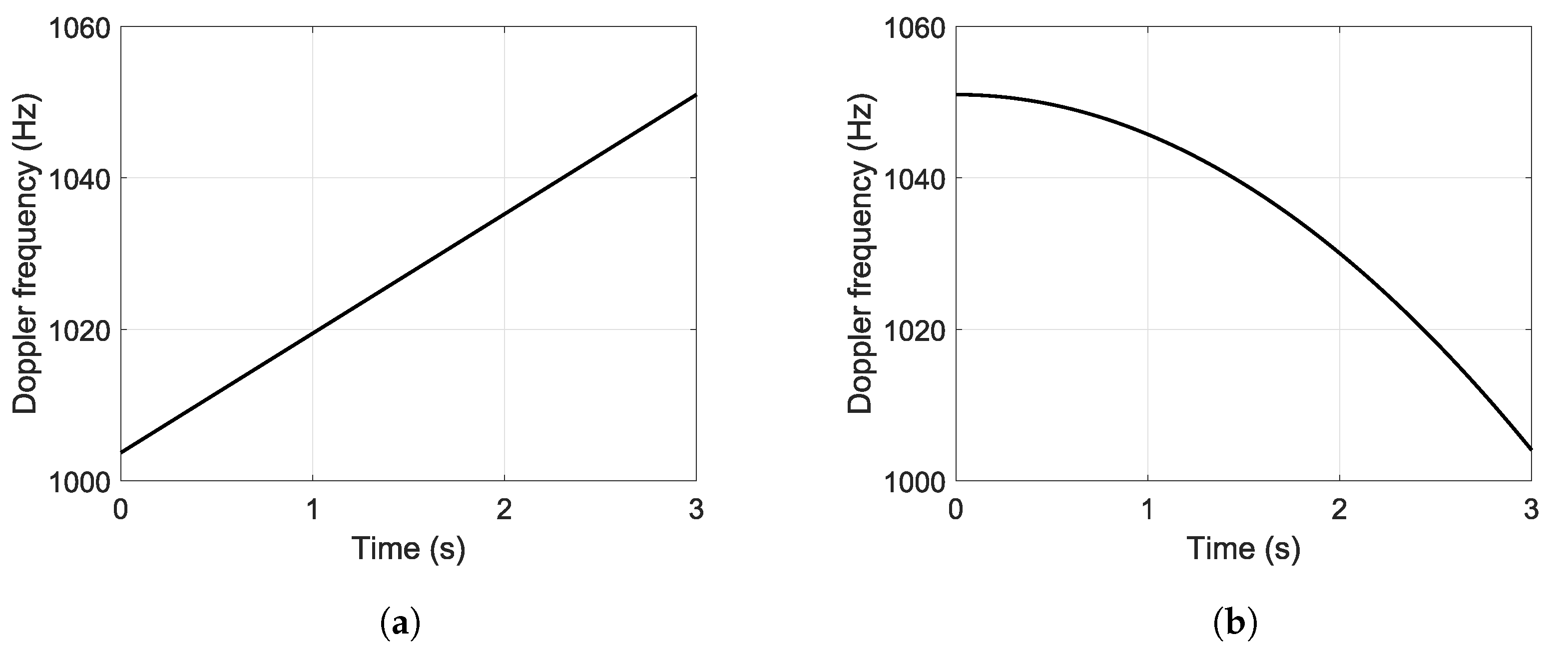 Remotesensing 15 04344 g008 Remotesensing 15 04344 g008