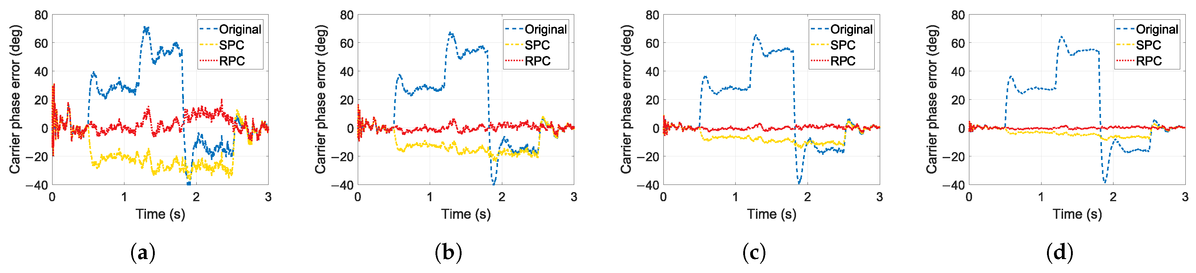 Remotesensing 15 04344 g009 Remotesensing 15 04344 g009