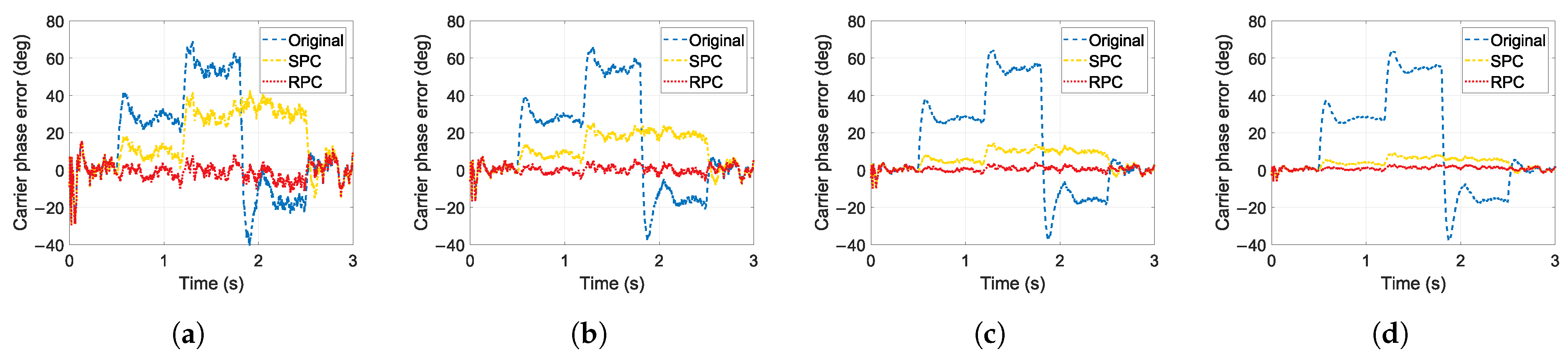 Remotesensing 15 04344 g010 Remotesensing 15 04344 g010