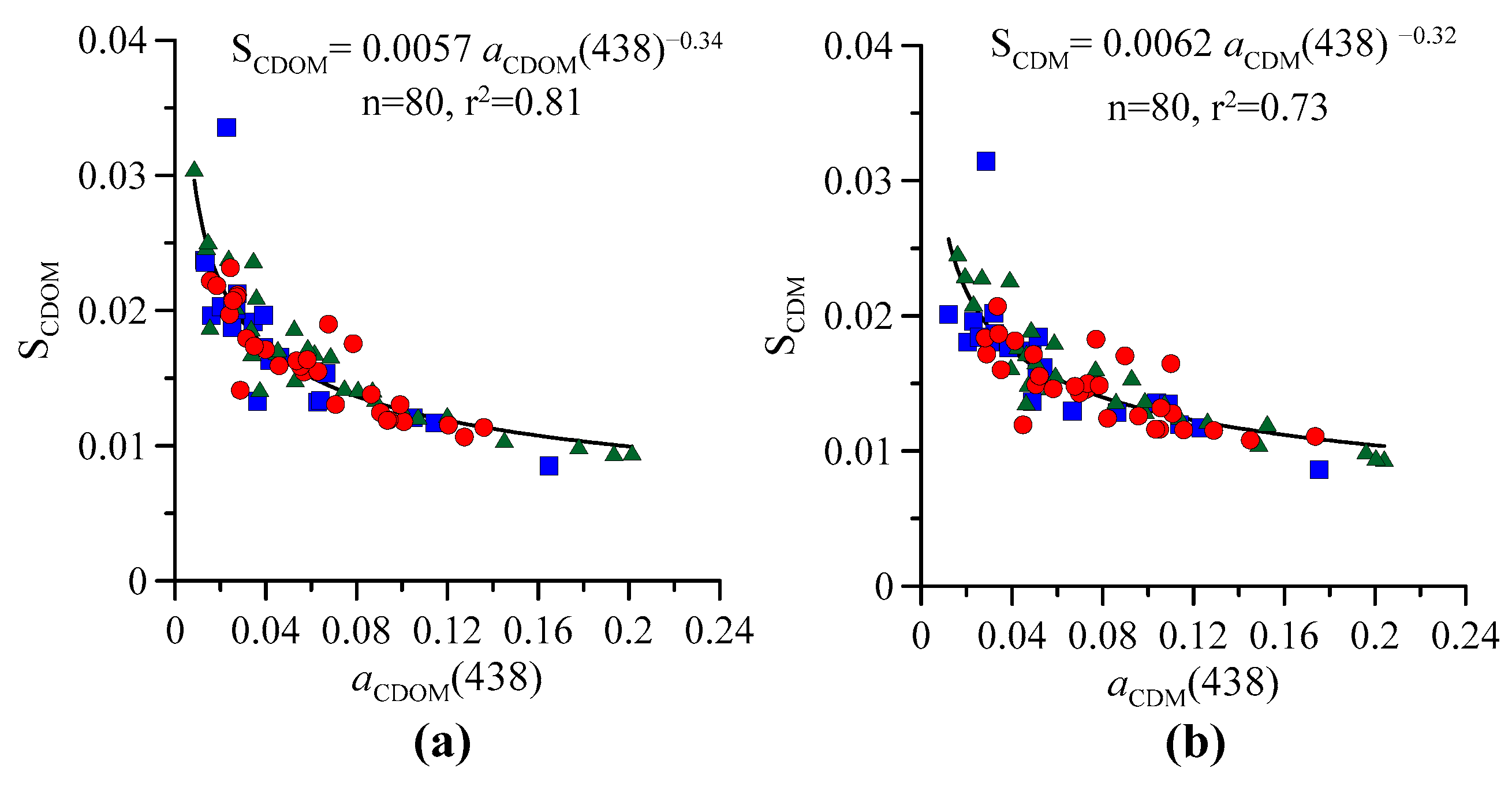 Remotesensing 15 04346 g007