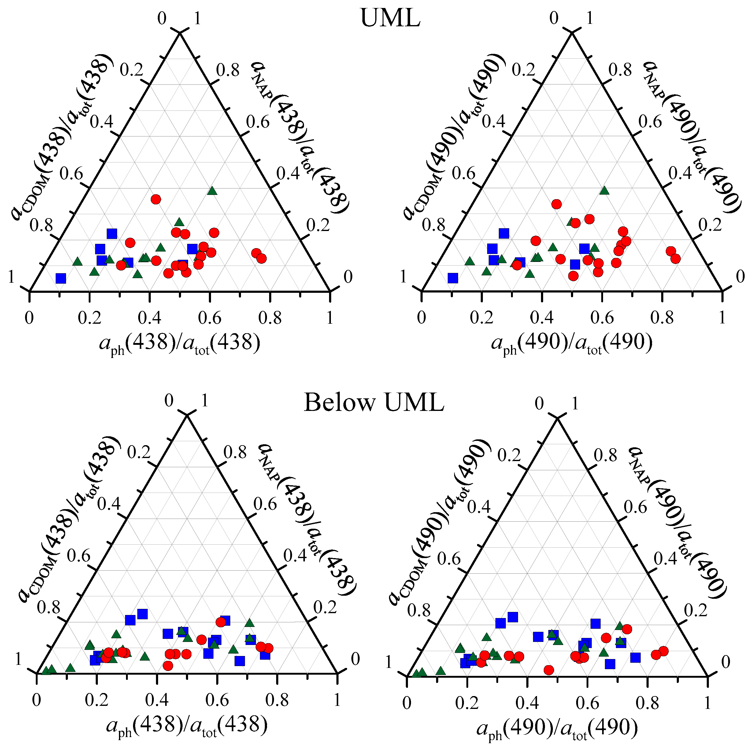 Remotesensing 15 04346 g008