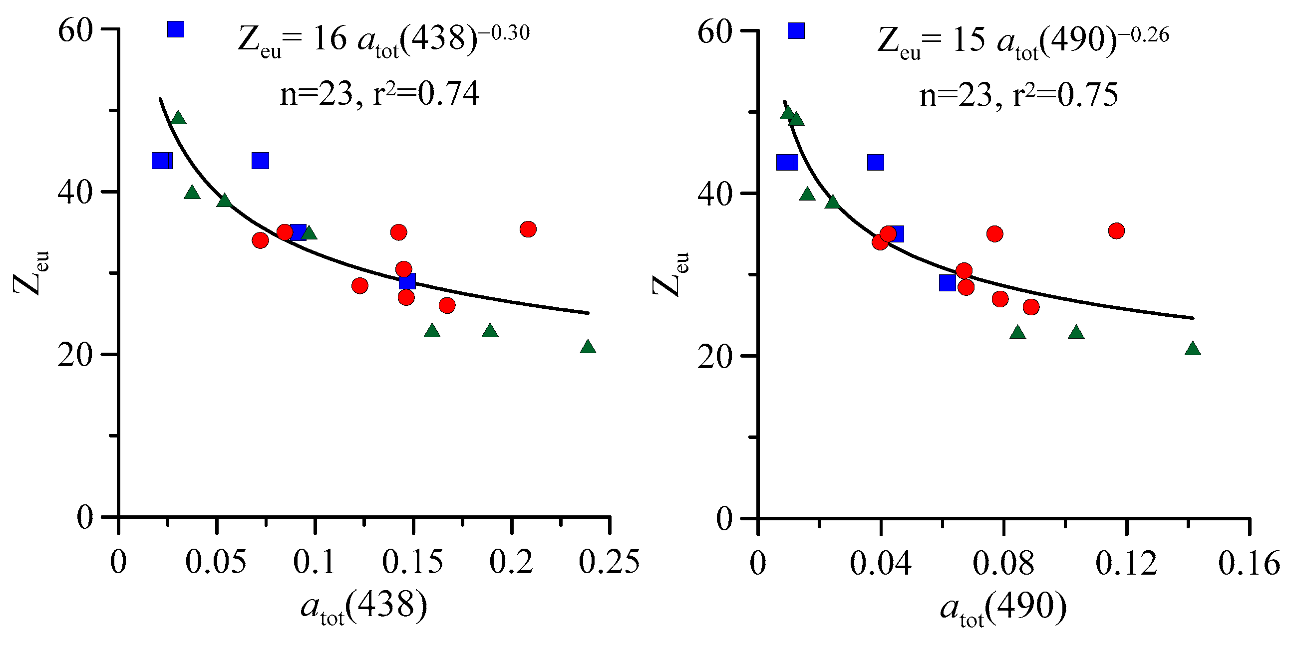 Remotesensing 15 04346 g009