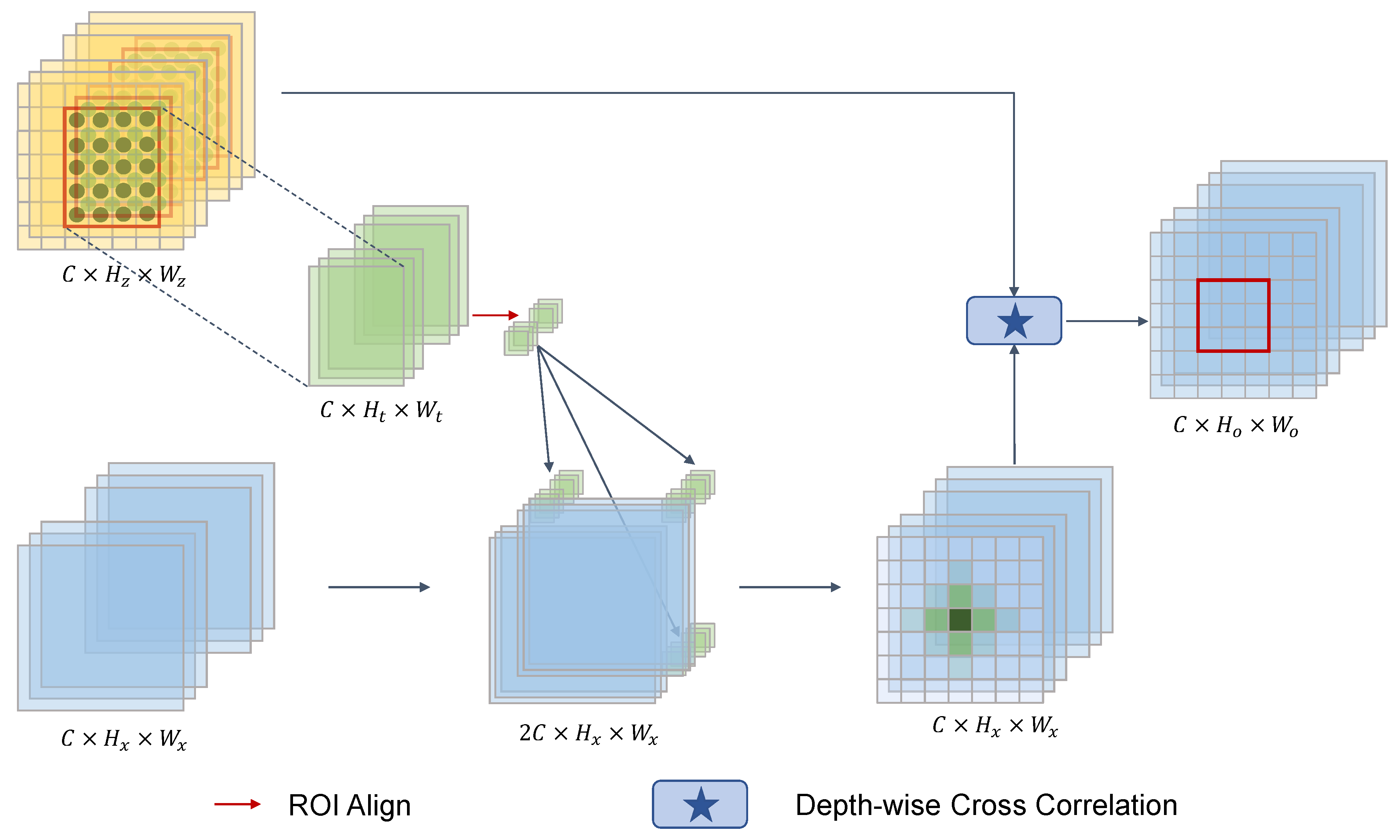Remotesensing 15 04351 g004