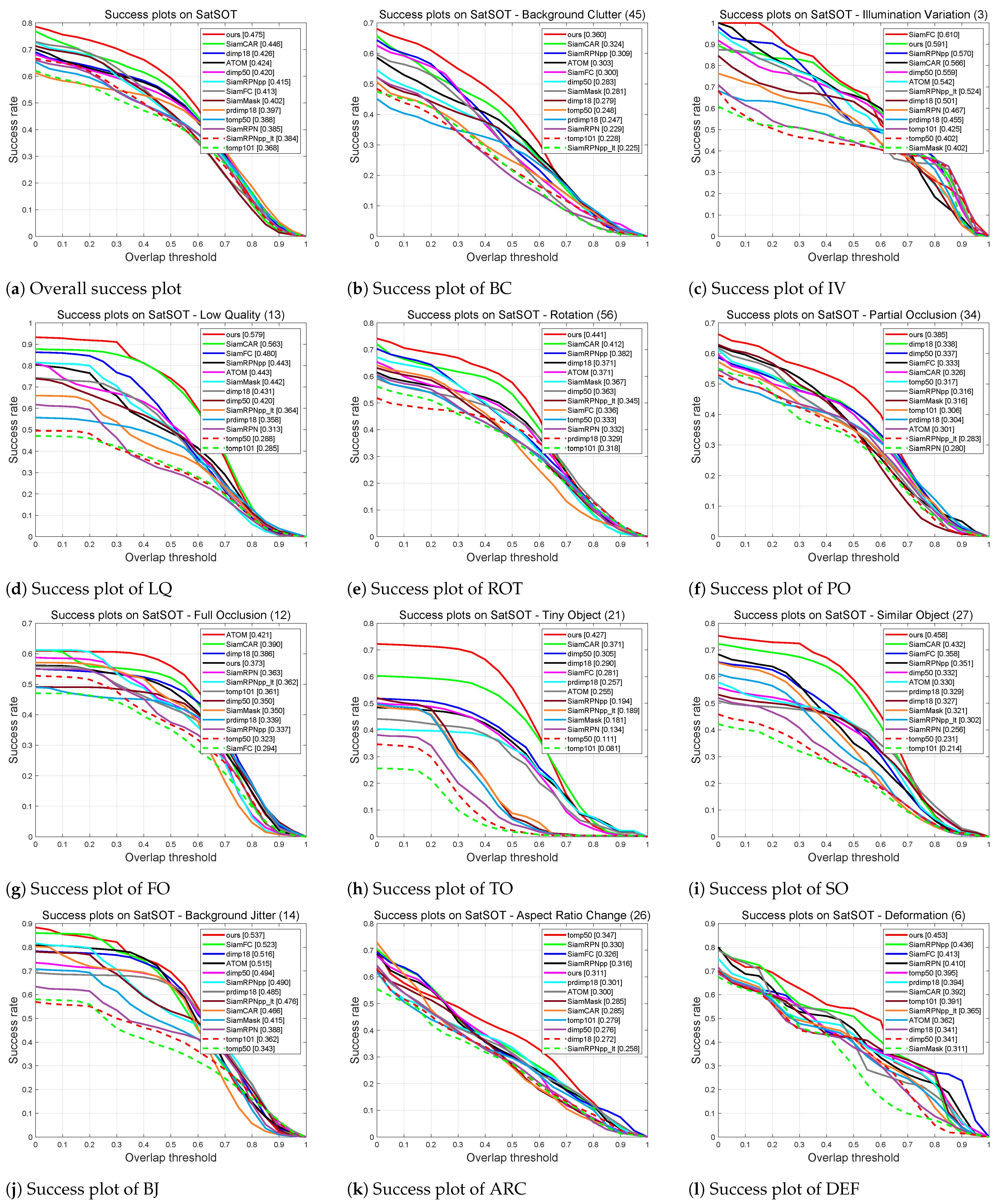Remotesensing 15 04351 g007