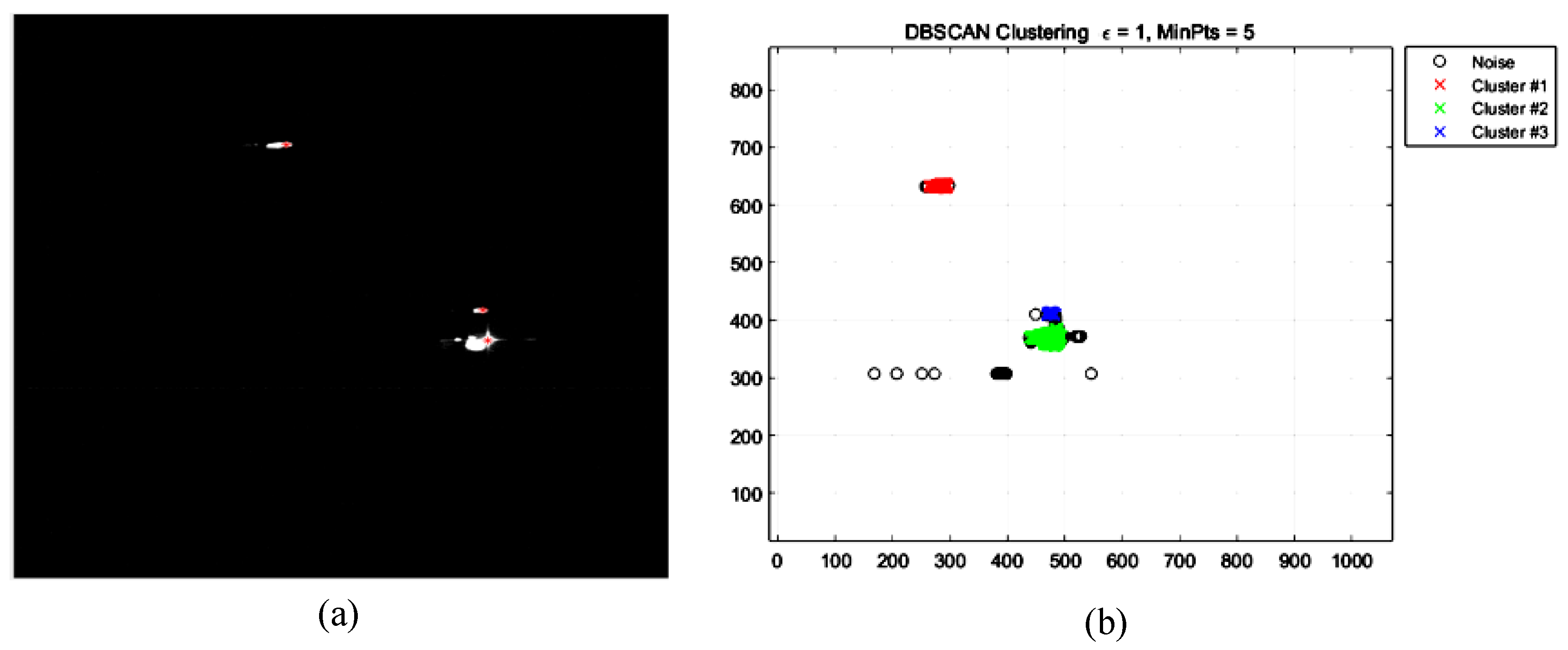 Remotesensing 15 04354 g003