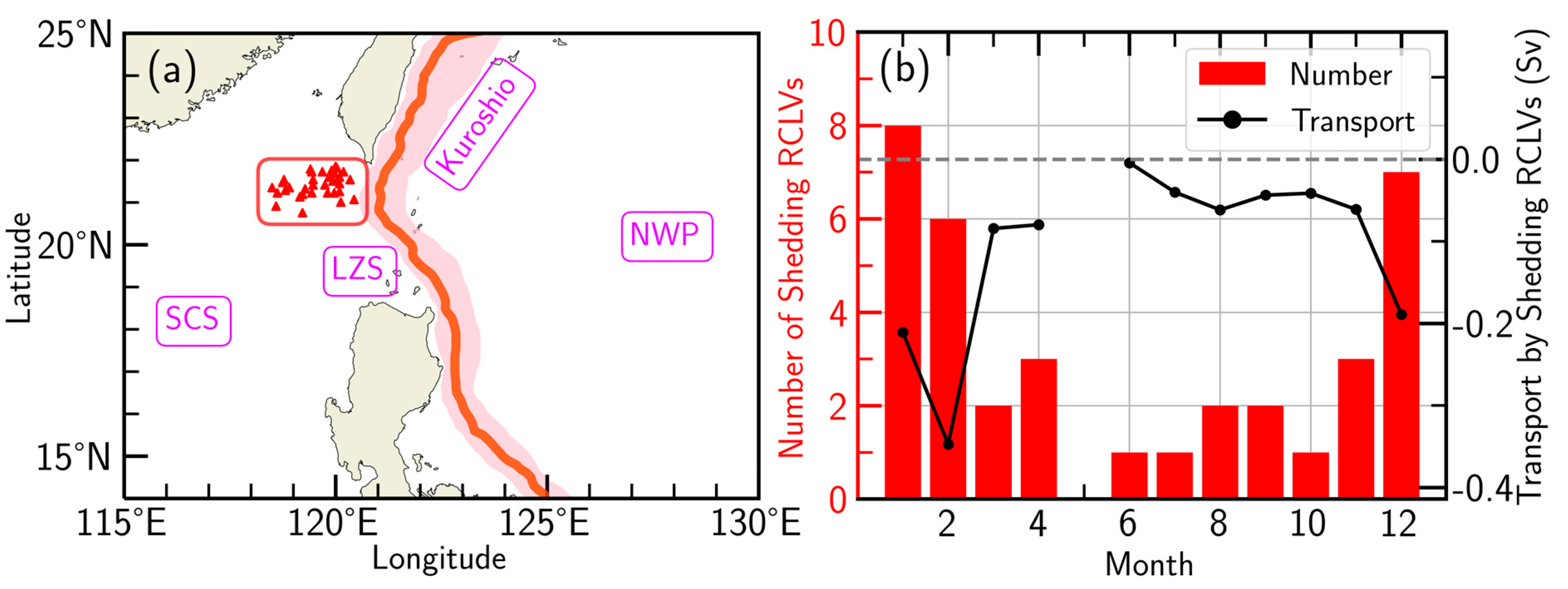 Remotesensing 15 04355 g011