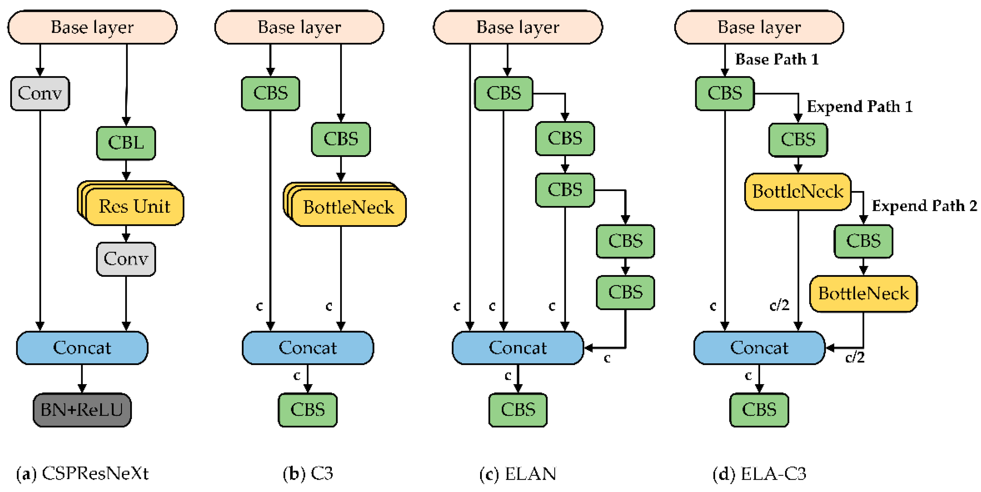 Remotesensing 15 04358 g003