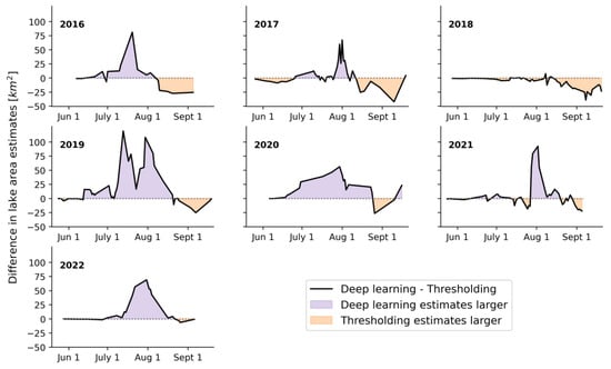 Remotesensing 15 04360 g0a1