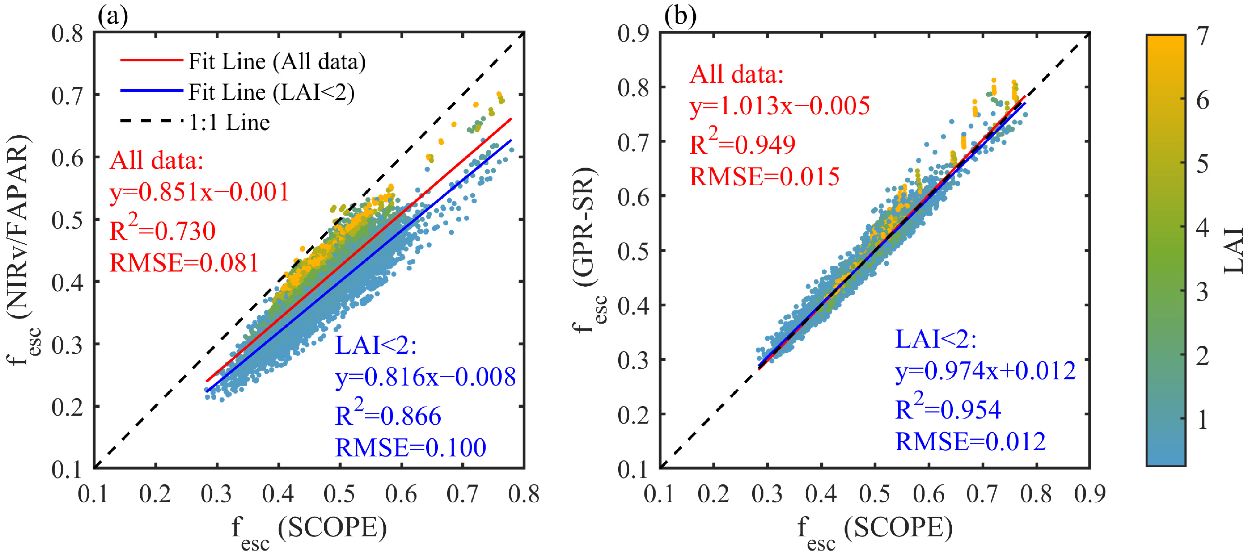 Remotesensing 15 04361 g005