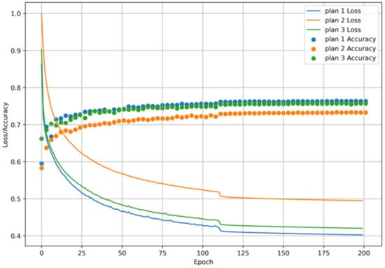Remotesensing 15 04368 g001