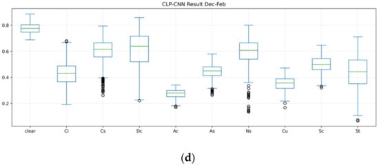 Remotesensing 15 04368 g002b