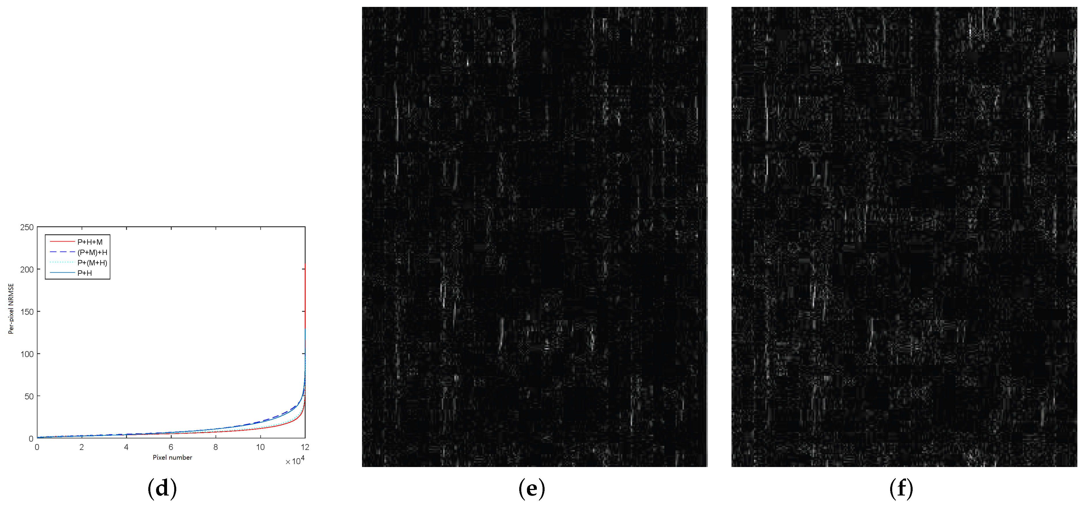 Remotesensing 15 04370 g004b Remotesensing 15 04370 g004b