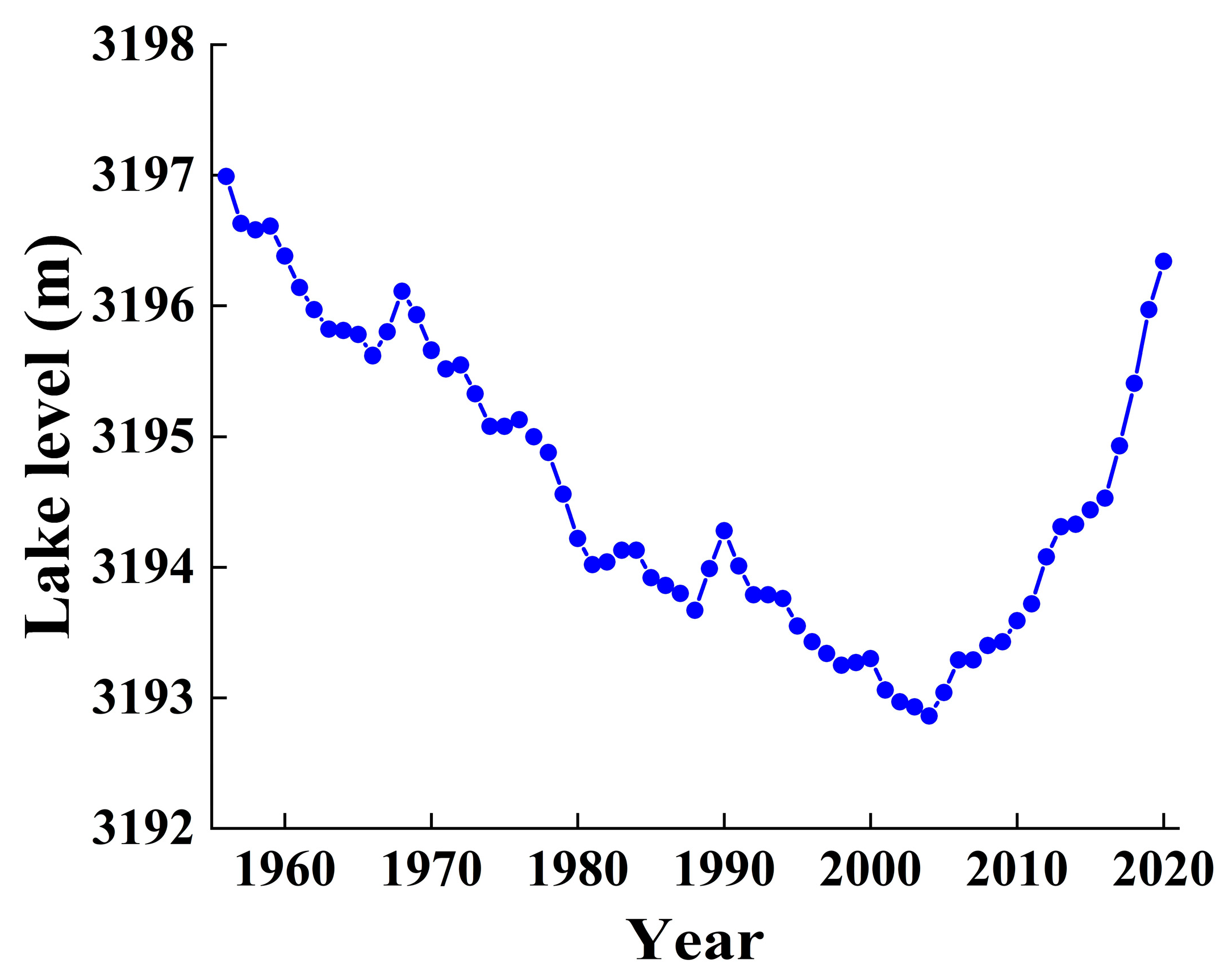 Remotesensing 15 04379 g006