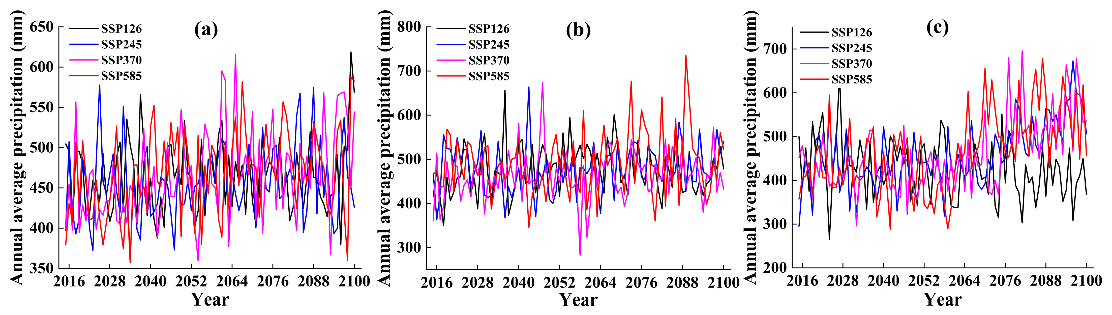 Remotesensing 15 04379 g014