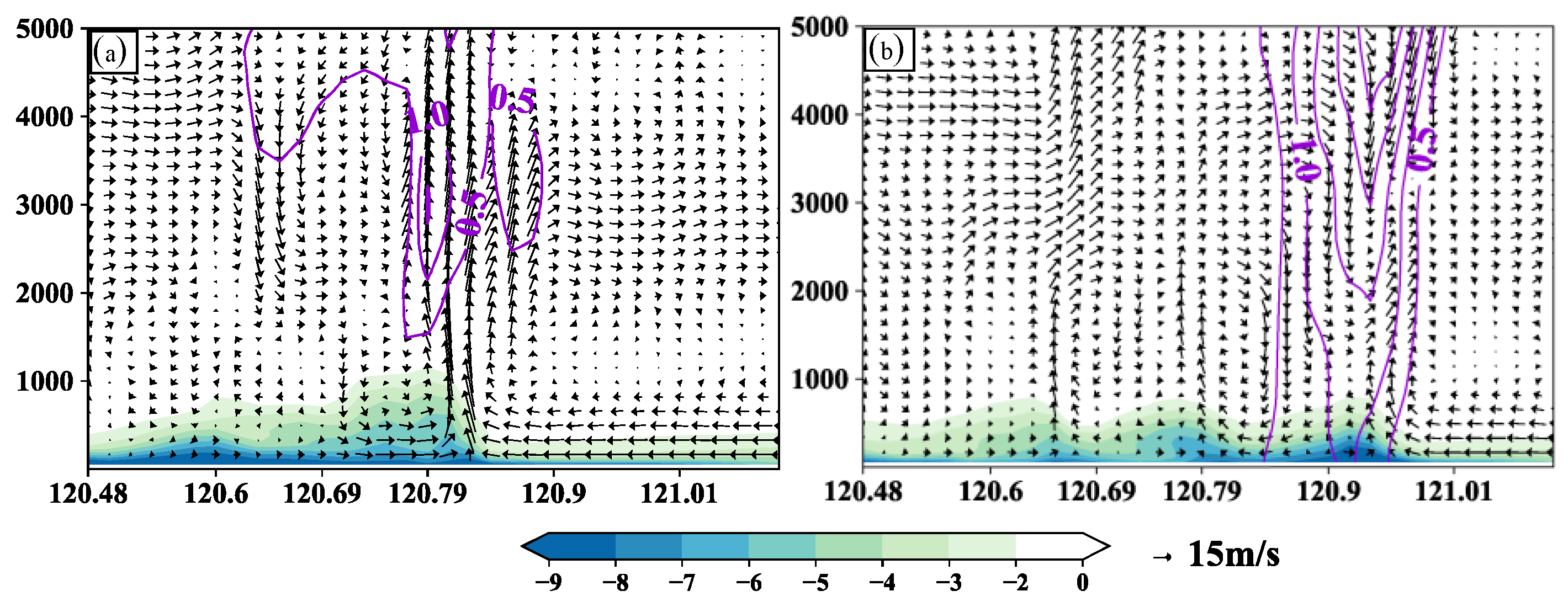 Remotesensing 15 04381 g009 Remotesensing 15 04381 g009