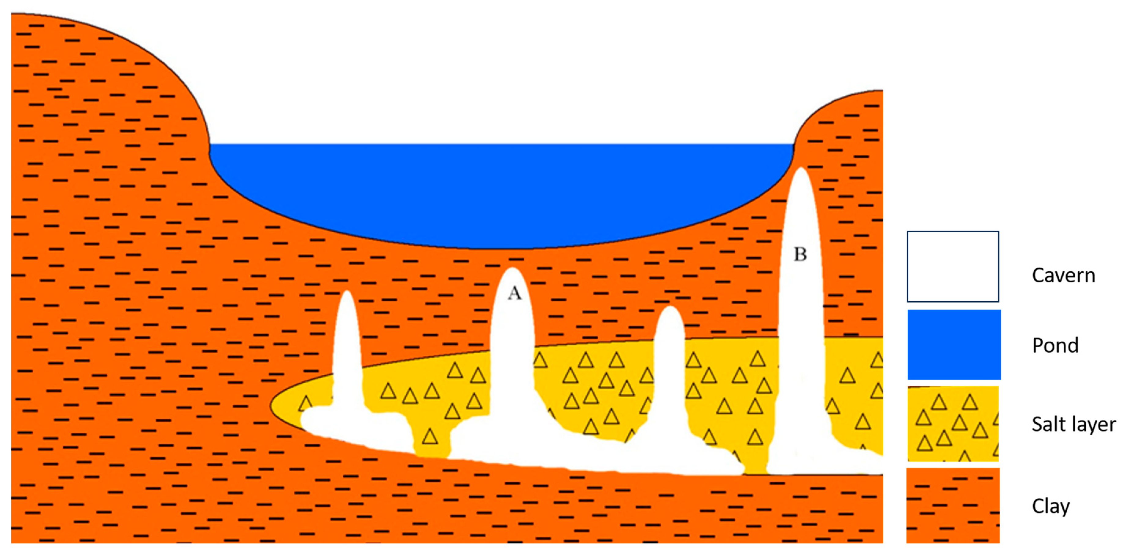 Remotesensing 15 04384 g008