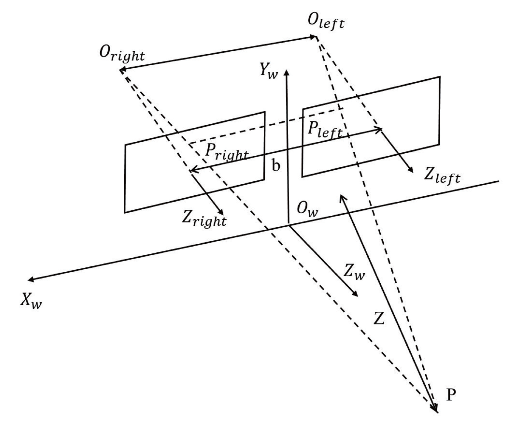 Remotesensing 15 04388 g006