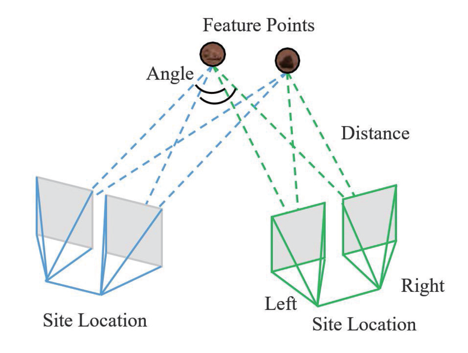 Remotesensing 15 04388 g008