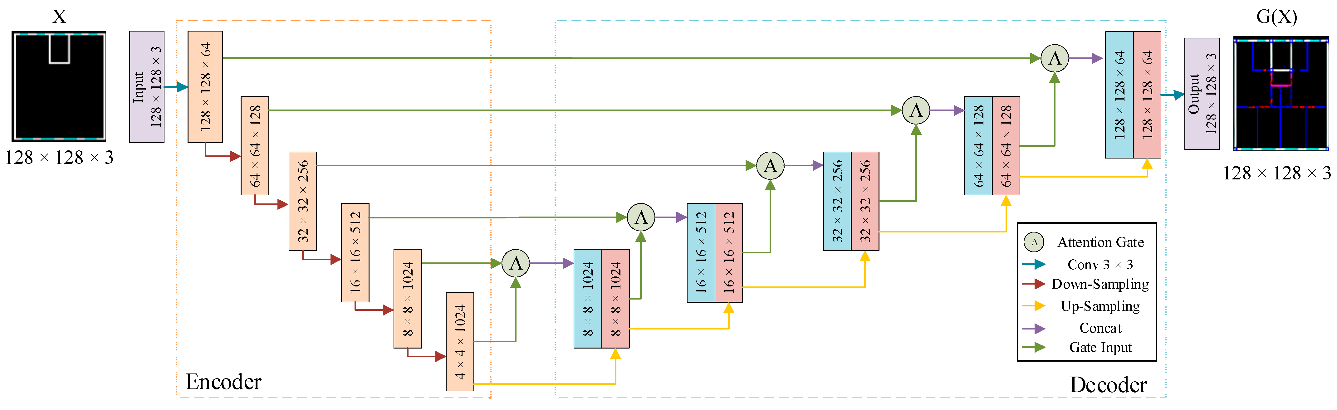 Remotesensing 15 04390 g002