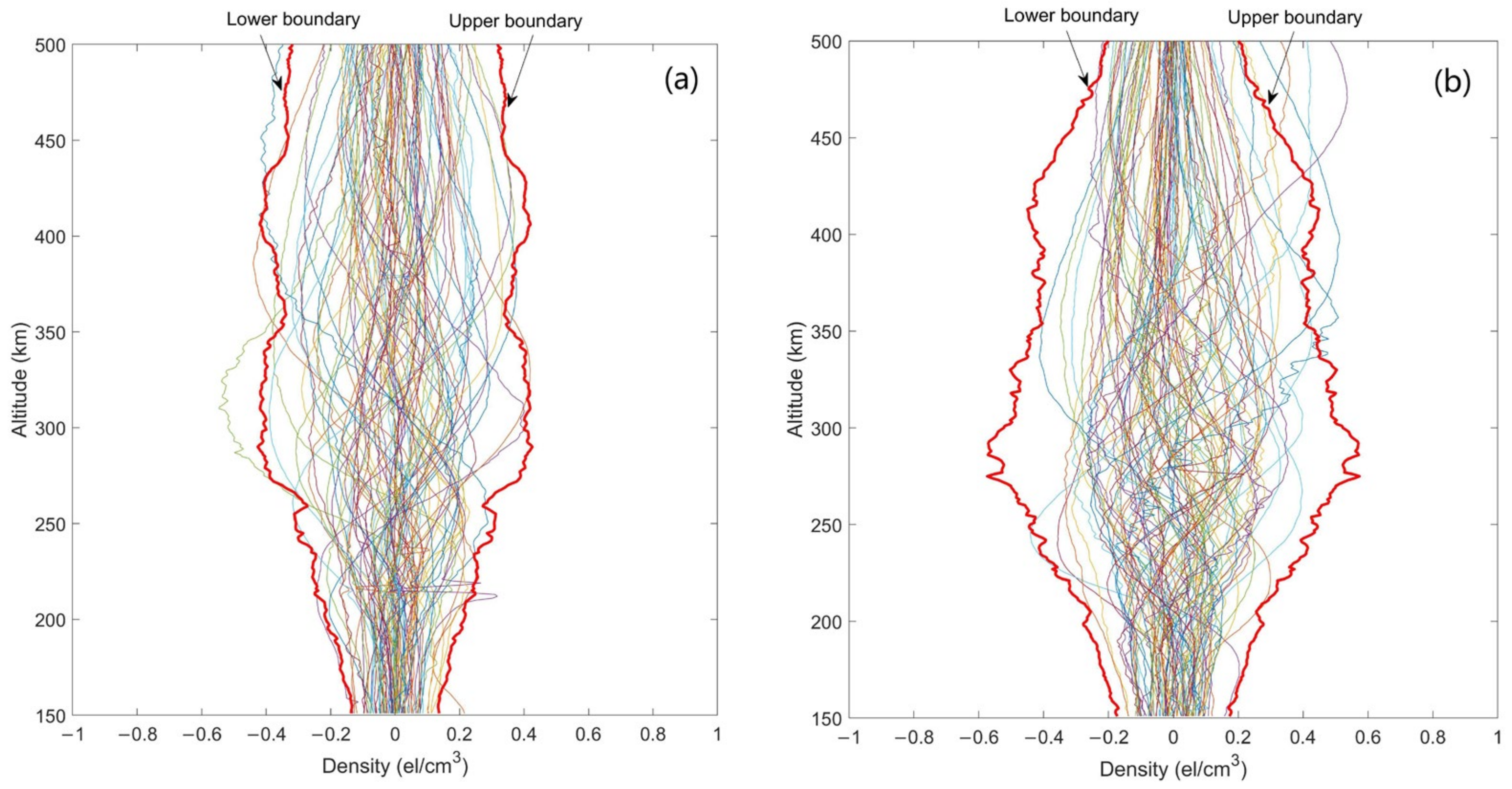Remotesensing 15 04392 g004