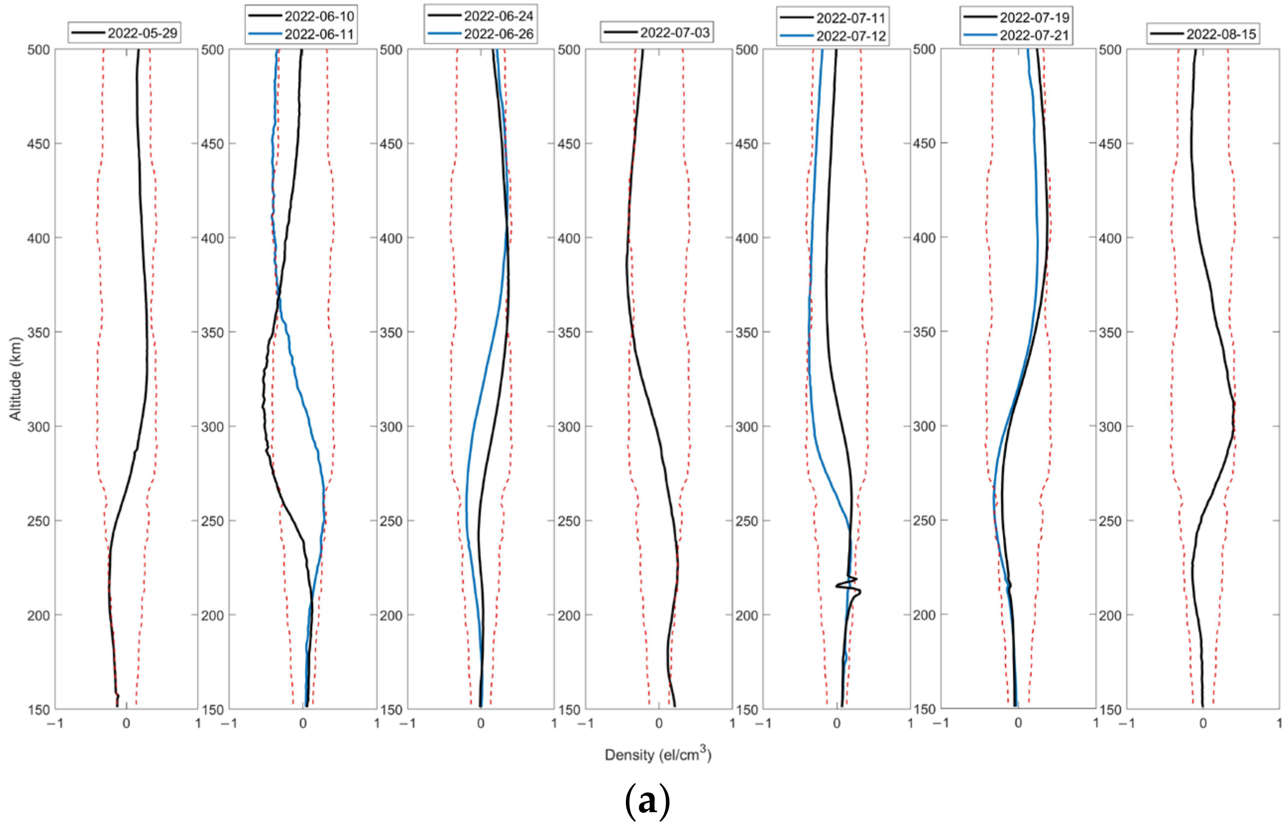 Remotesensing 15 04392 g005a