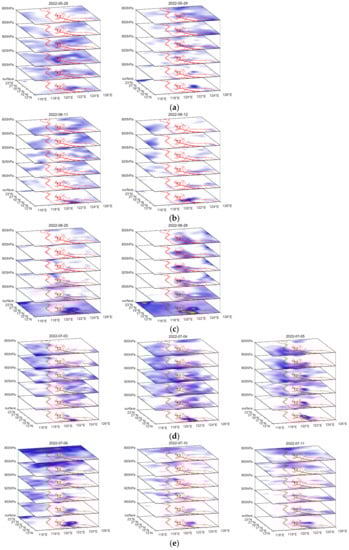 Remotesensing 15 04392 g0a1a