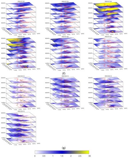 Remotesensing 15 04392 g0a1b