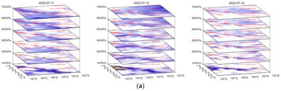 Remotesensing 15 04392 g0a2a