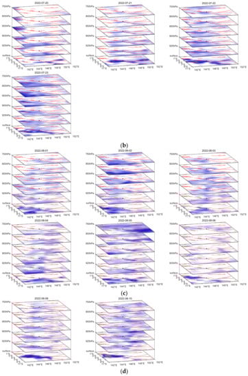 Remotesensing 15 04392 g0a2b