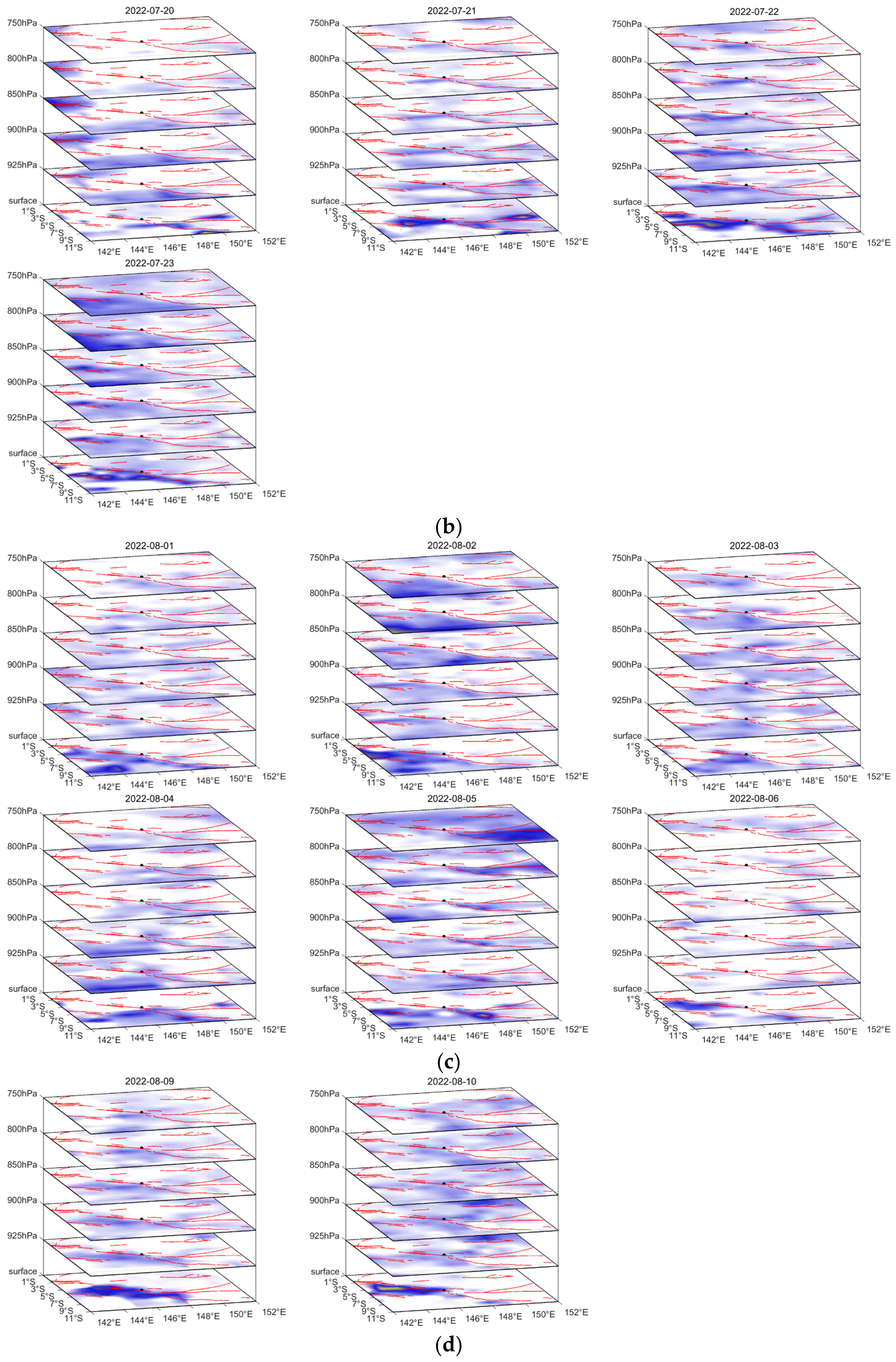 Remotesensing 15 04392 g0a2b