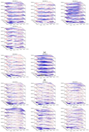 Remotesensing 15 04392 g0a2c