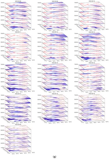 Remotesensing 15 04392 g0a2d