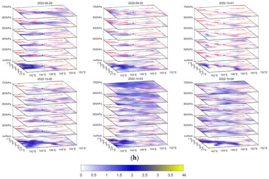 Remotesensing 15 04392 g0a2e