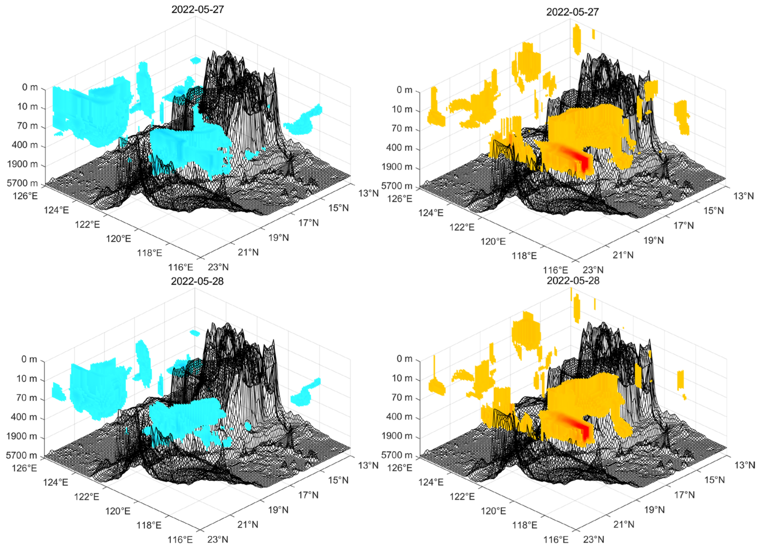 Remotesensing 15 04392 g0a3a