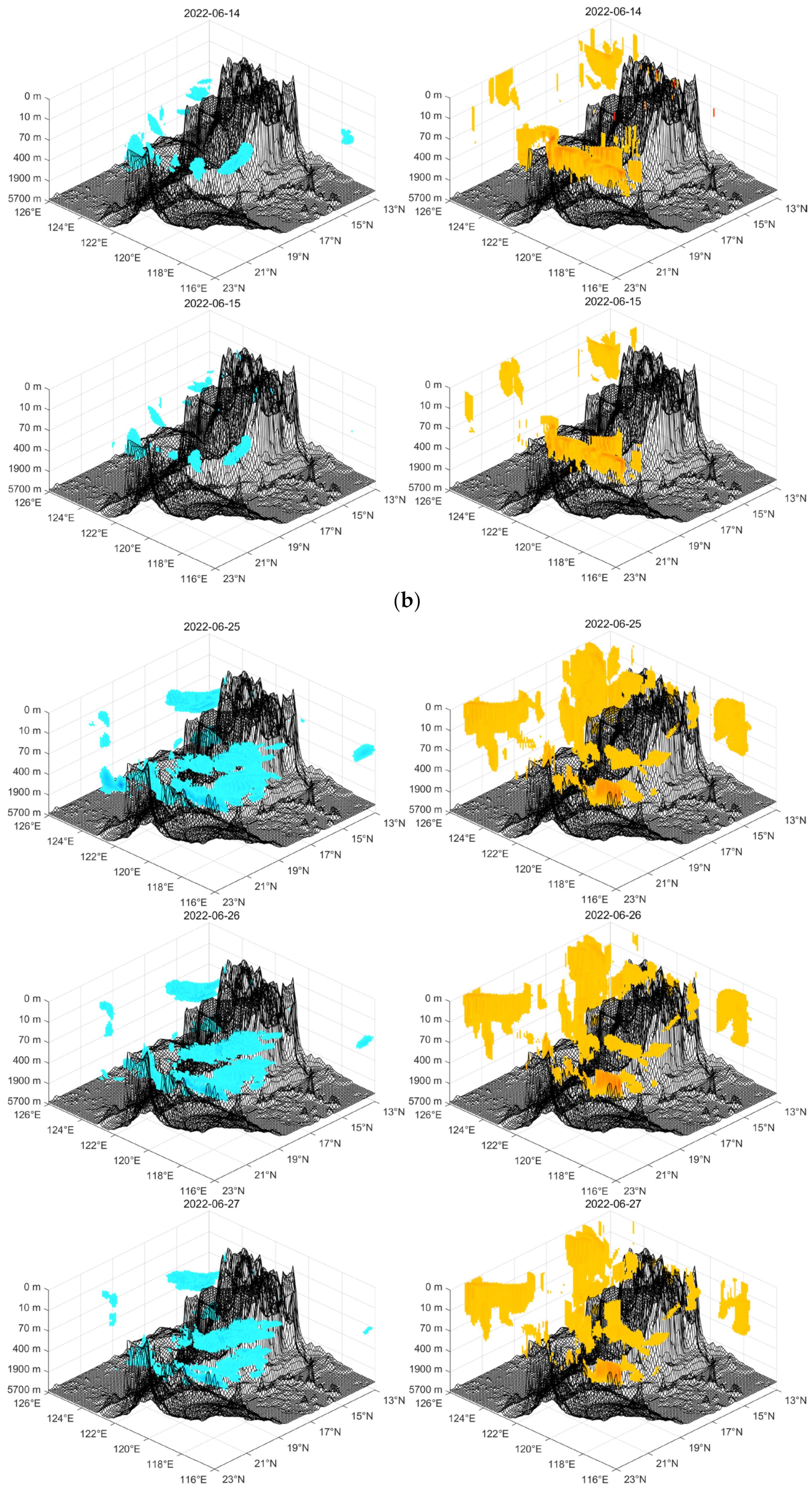 Remotesensing 15 04392 g0a3c