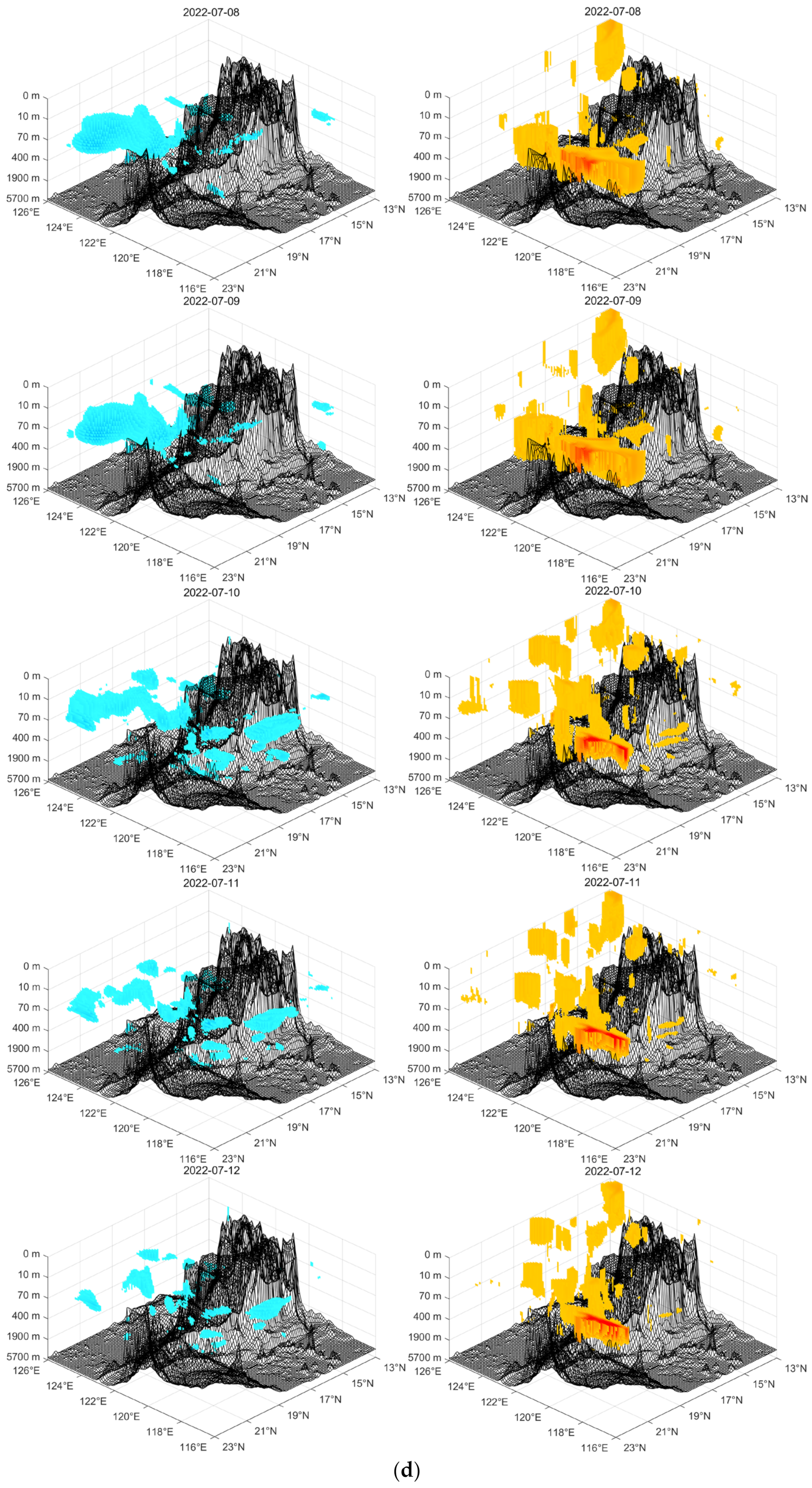 Remotesensing 15 04392 g0a3e