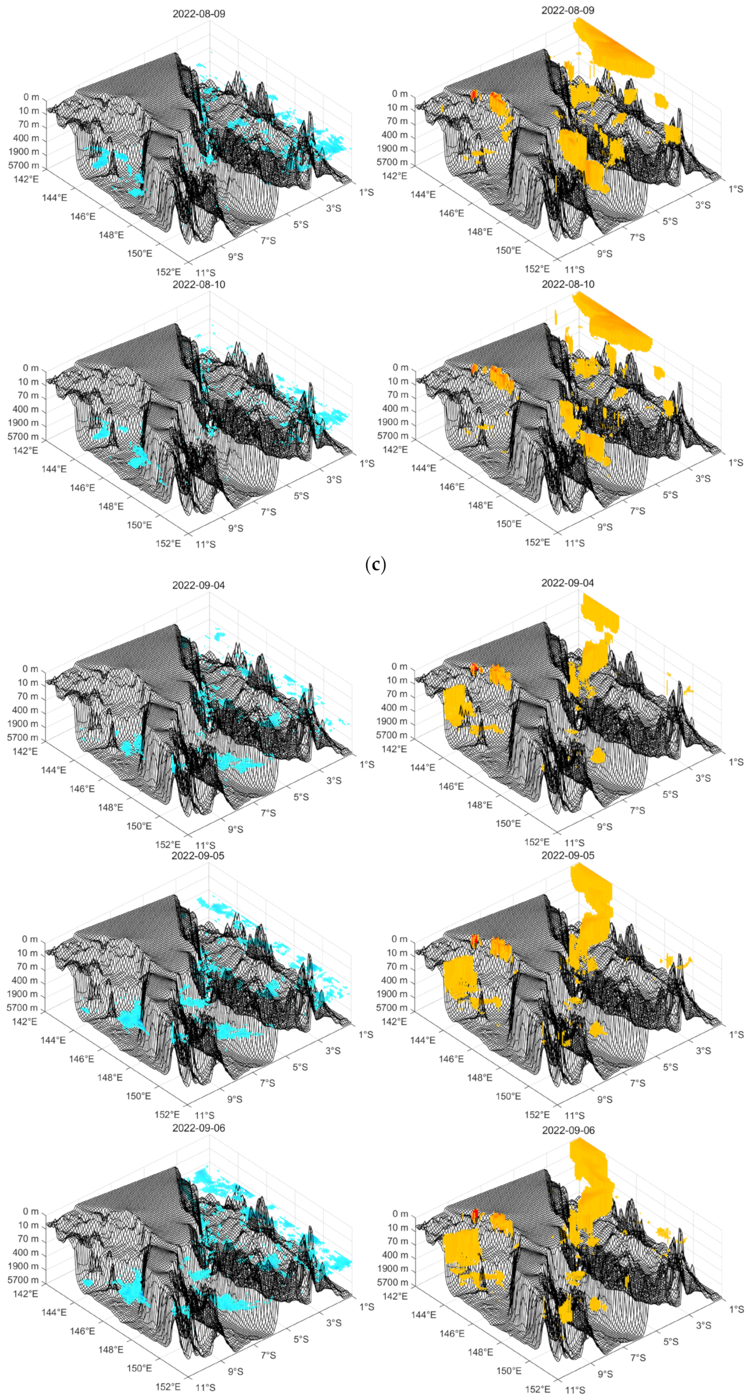 Remotesensing 15 04392 g0a4d