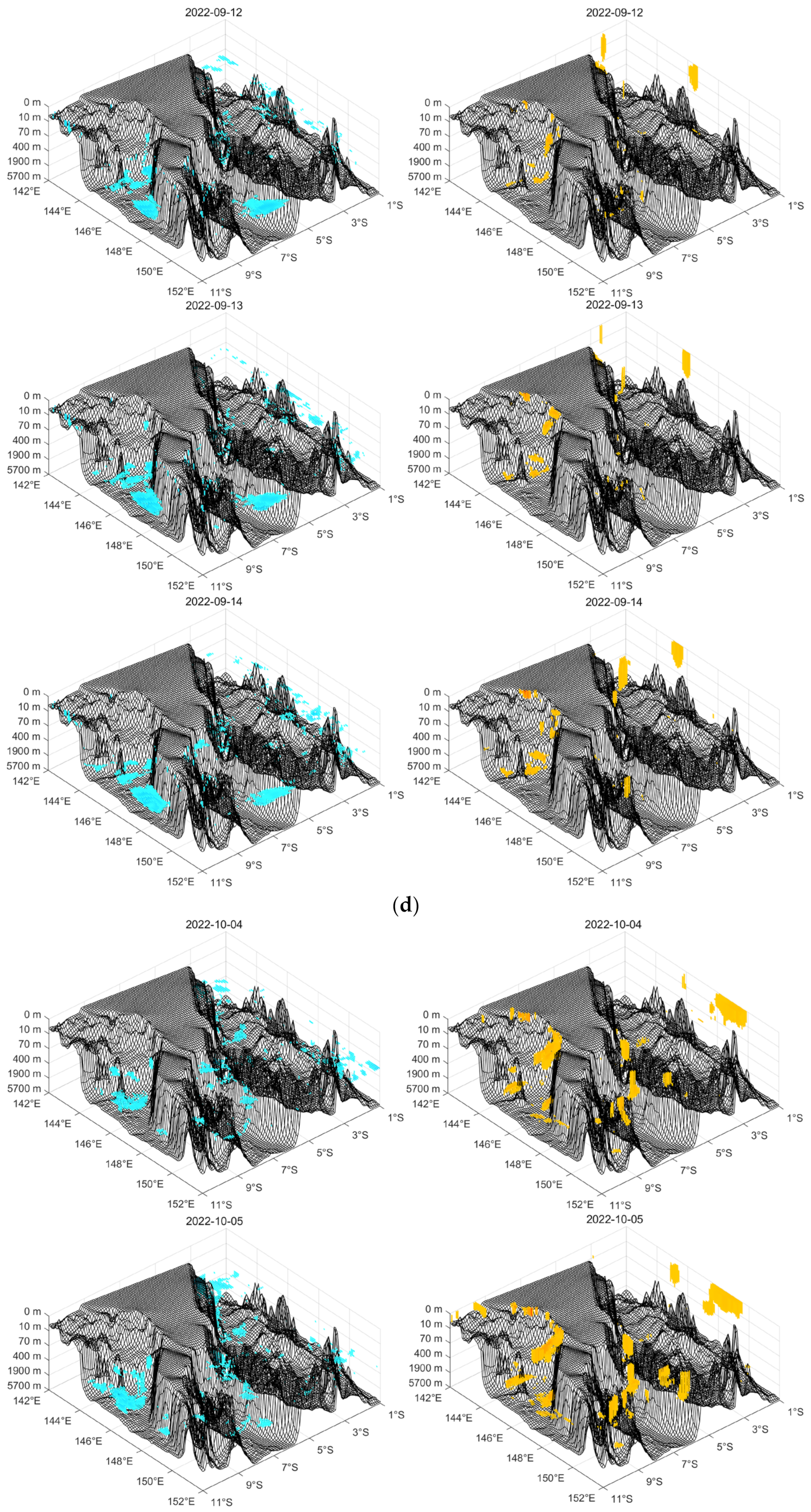 Remotesensing 15 04392 g0a4f