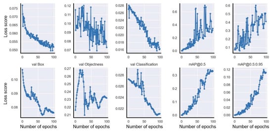 Remotesensing 15 04394 g0a2