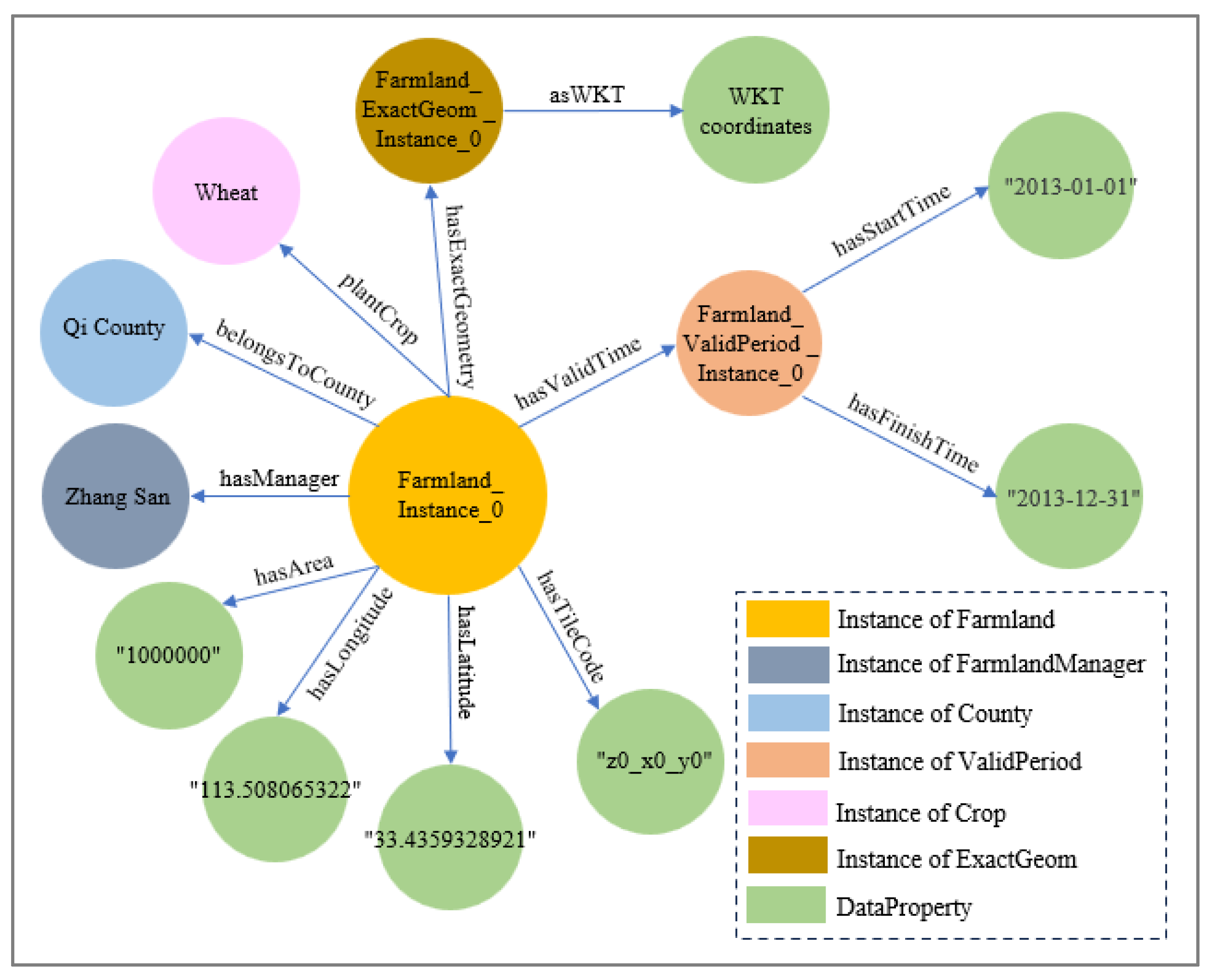 Remotesensing 15 04403 g010
