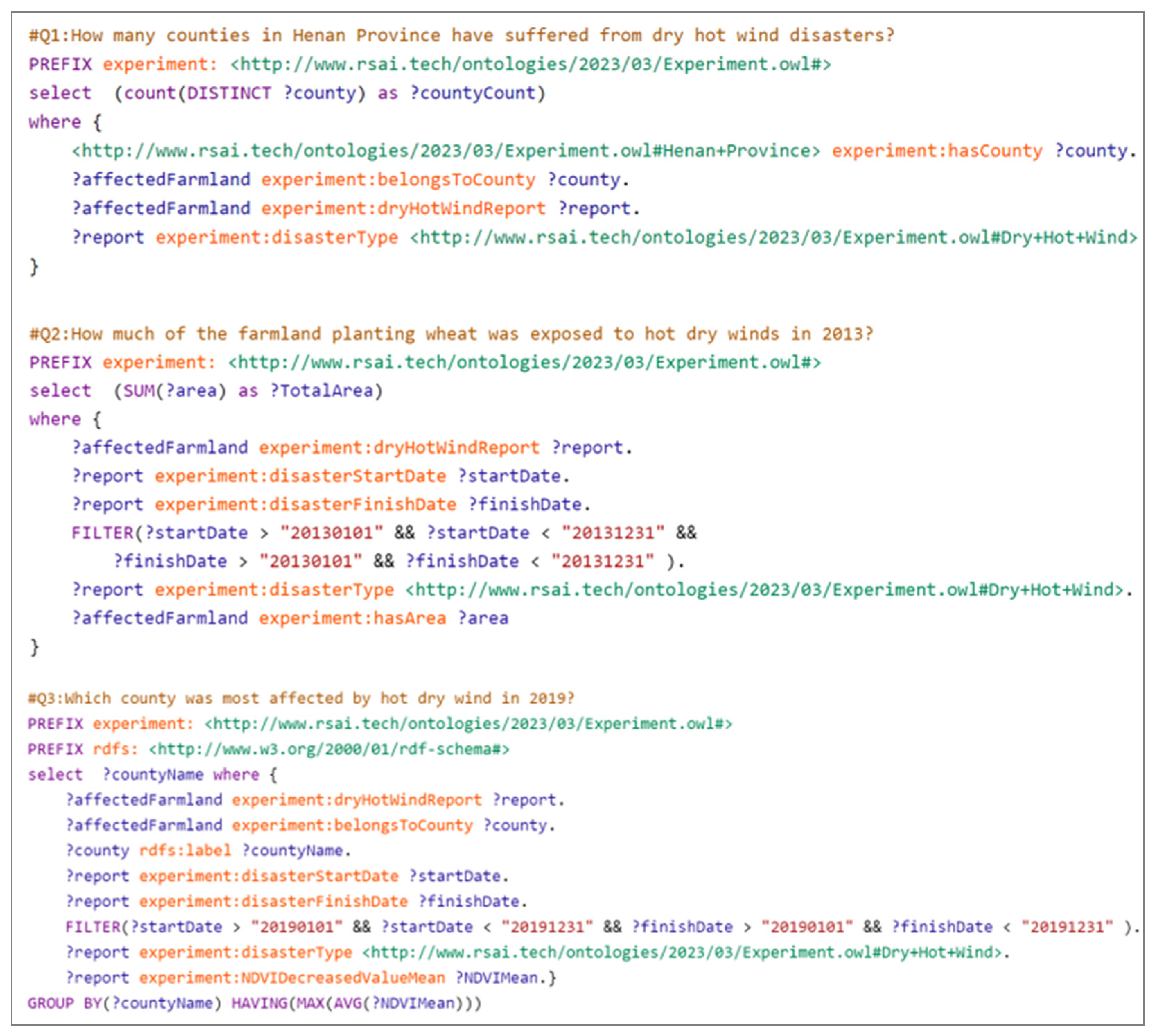 Remotesensing 15 04403 g013
