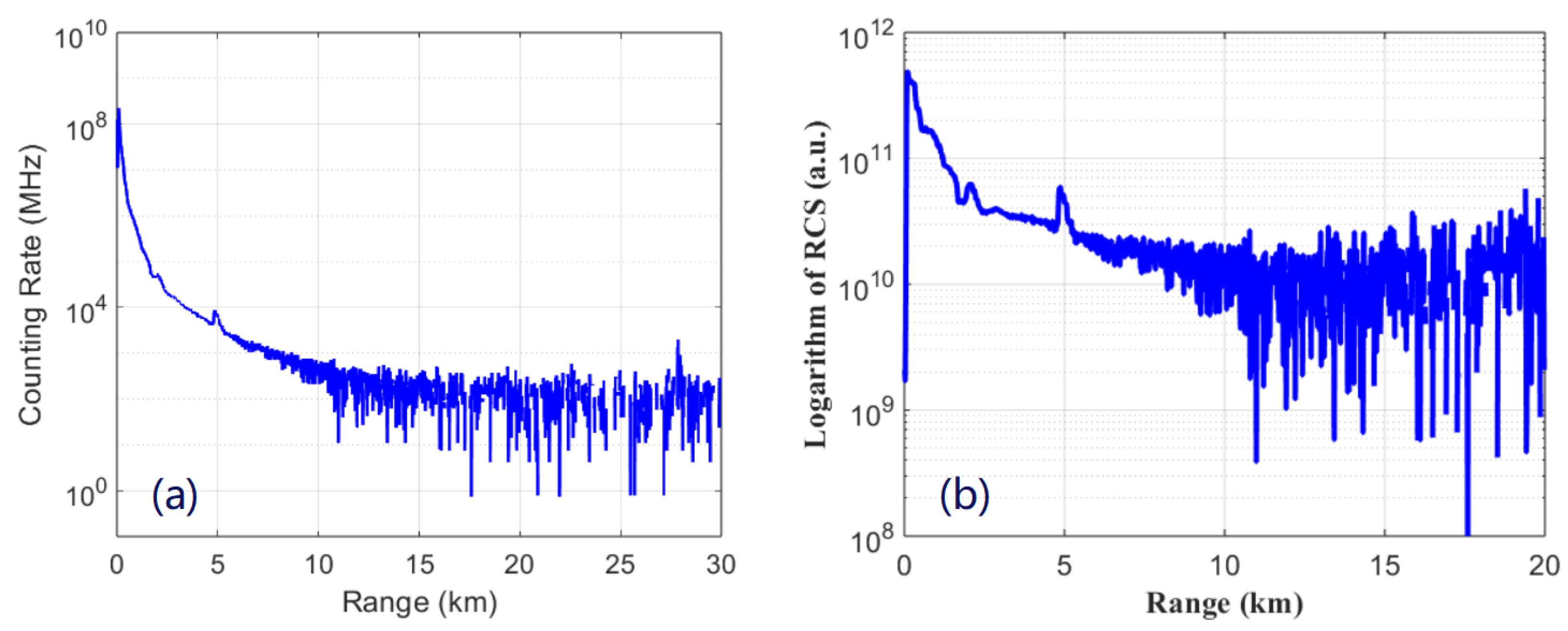 Remotesensing 15 04404 g004