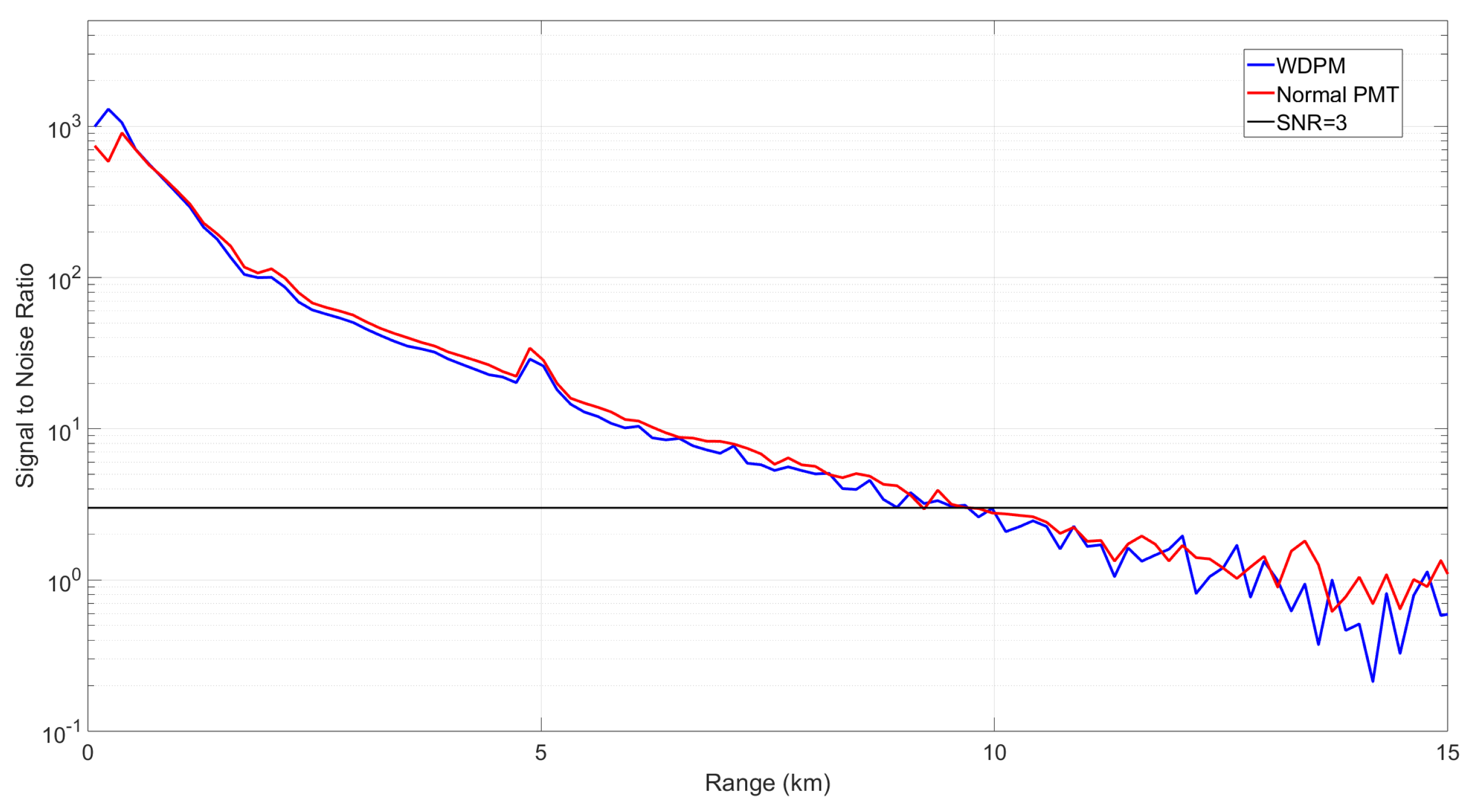 Remotesensing 15 04404 g006