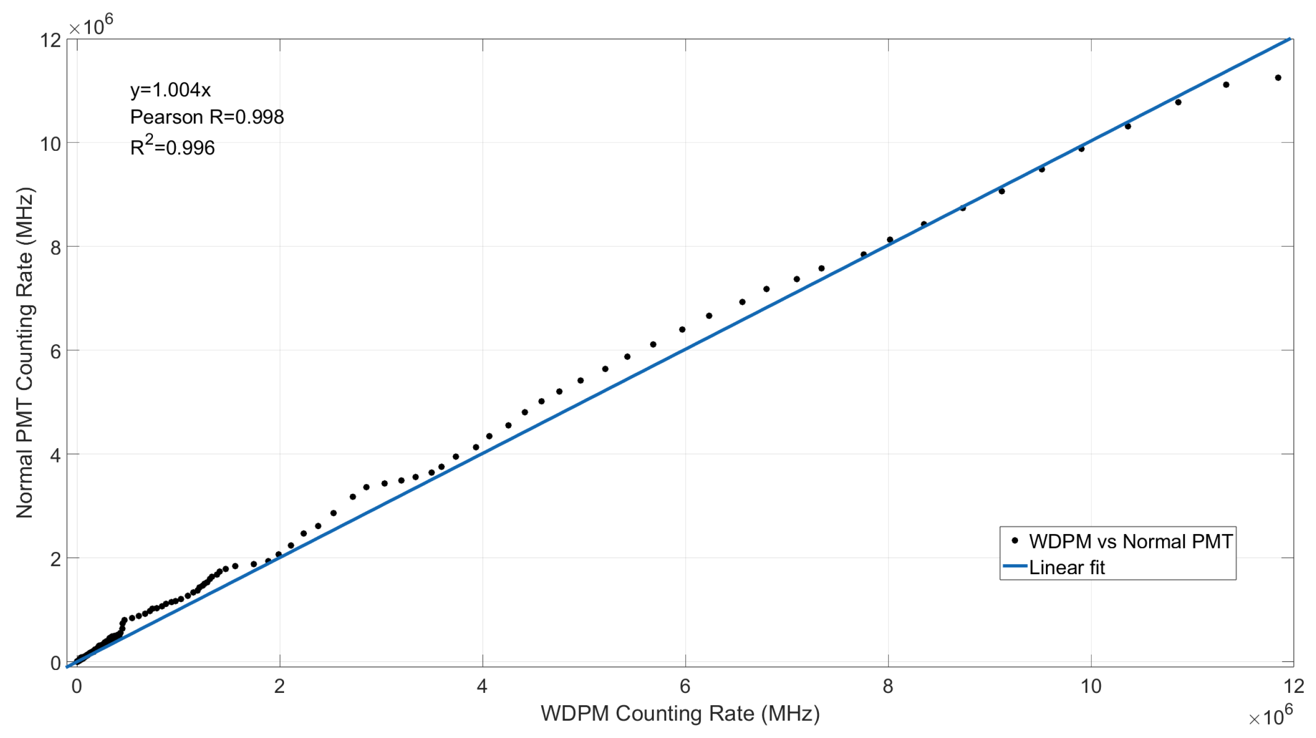 Remotesensing 15 04404 g007